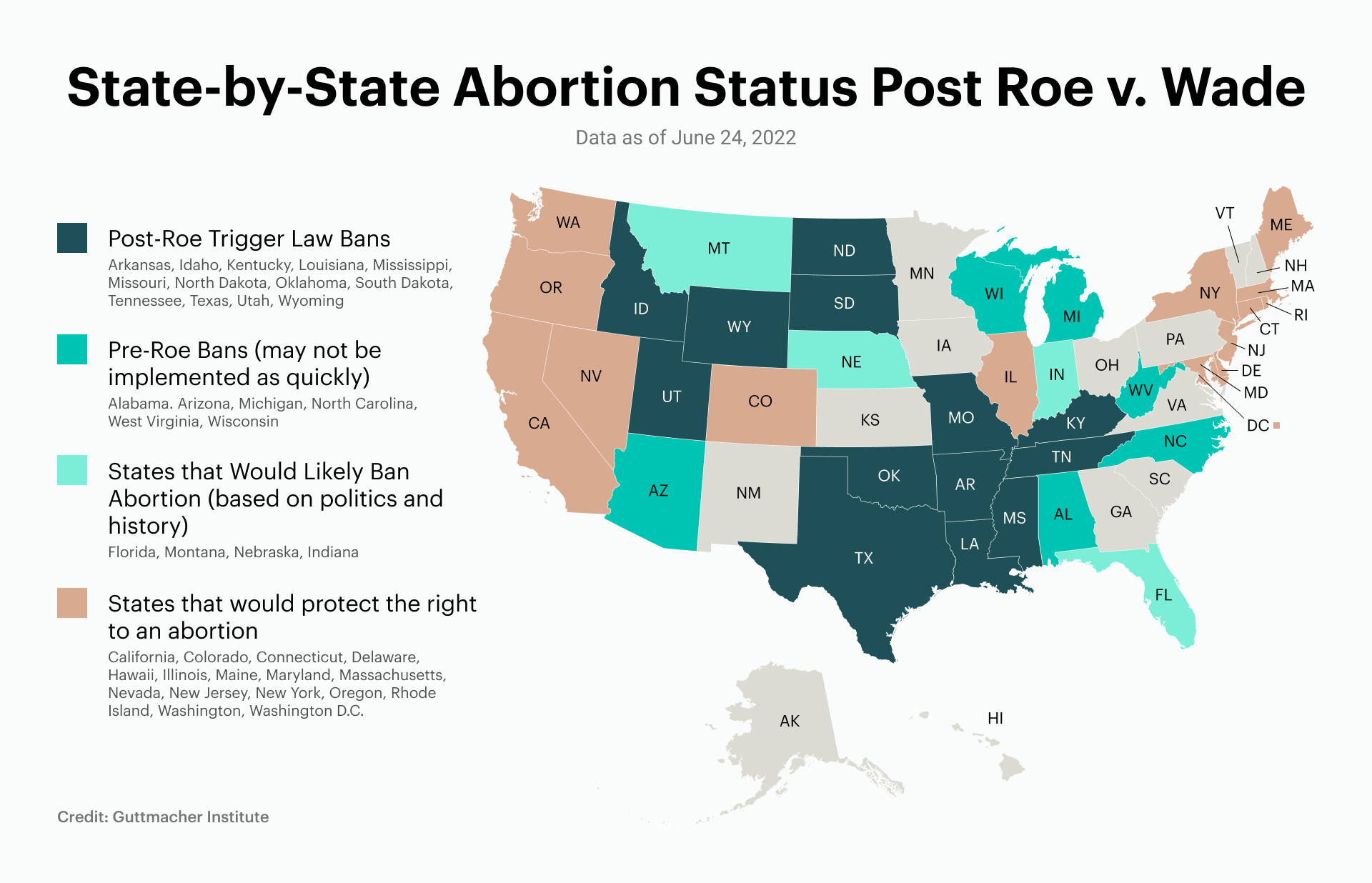 A map showing Post Roe v Wade Map